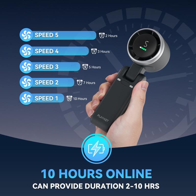 🔥LAST DAY SALE 49% OFF-Portable Handheld Turbo Fan